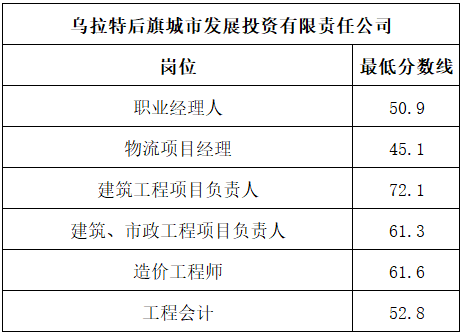城發(fā).jpg